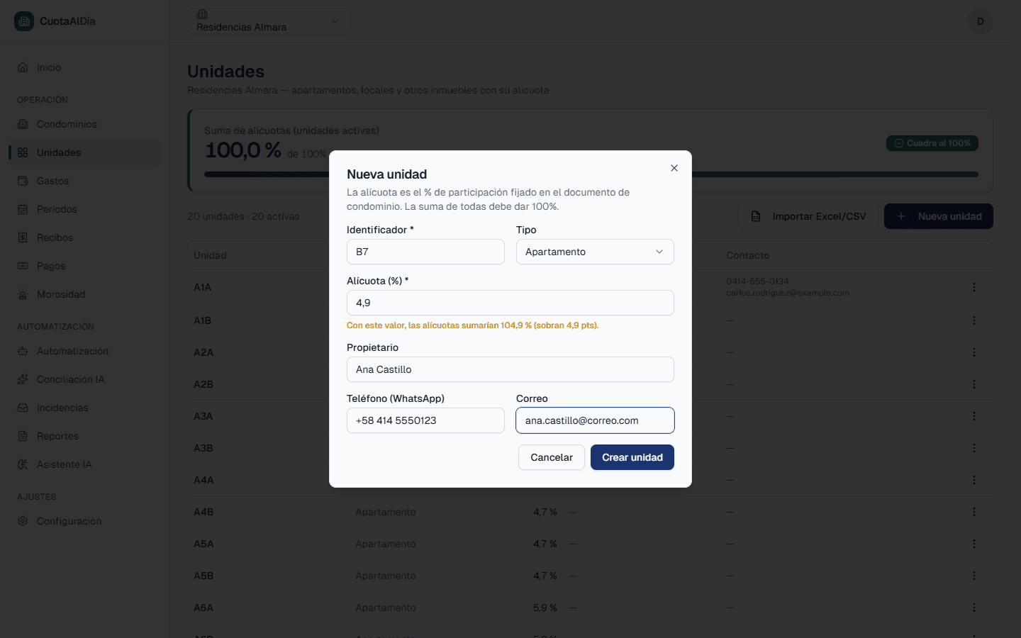 Dialog Nueva unidad con identificador B7, alícuota 4,9 y el aviso en vivo de que las alícuotas sumarían 104,9 por ciento