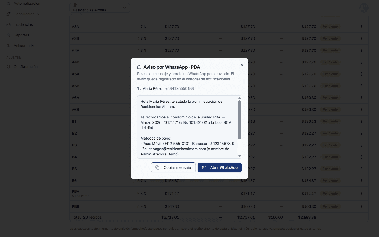 Diálogo Aviso por WhatsApp para la unidad PBA con el mensaje de cobro ya redactado, el saldo de 171,17 dólares y los botones Copiar mensaje y Abrir WhatsApp